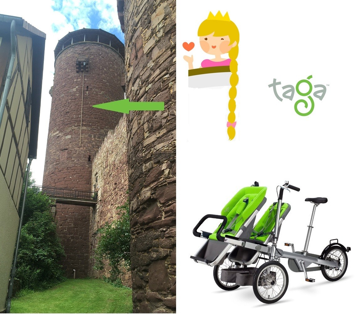 Viaggi in Bici: il Museo dei fratelli Grimm, la Torre di Rappunzel, il Castello della Bella Addormentata e la Foresta Incantata